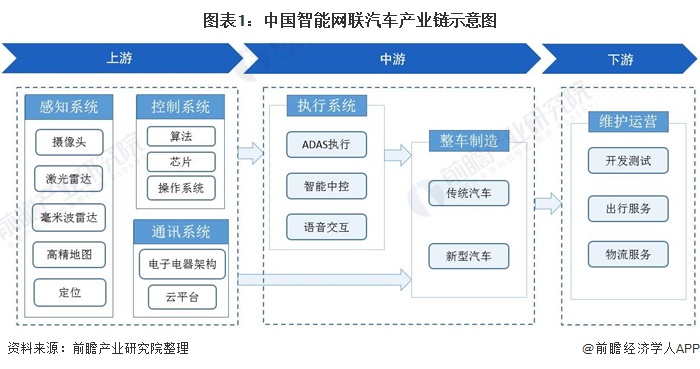 汽车品牌招商方案，打造成功的汽车产业链