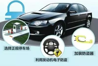 新型防盗汽车品牌，守护您的爱车，守护您的生活