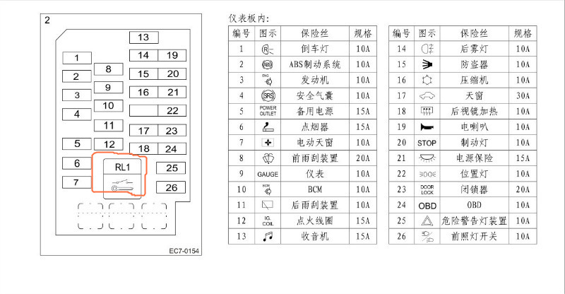 汽车品牌英文简写