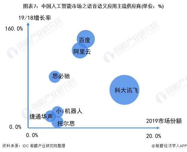 全球汽车品牌存量市场分析，各大品牌竞争格局与未来发展趋势