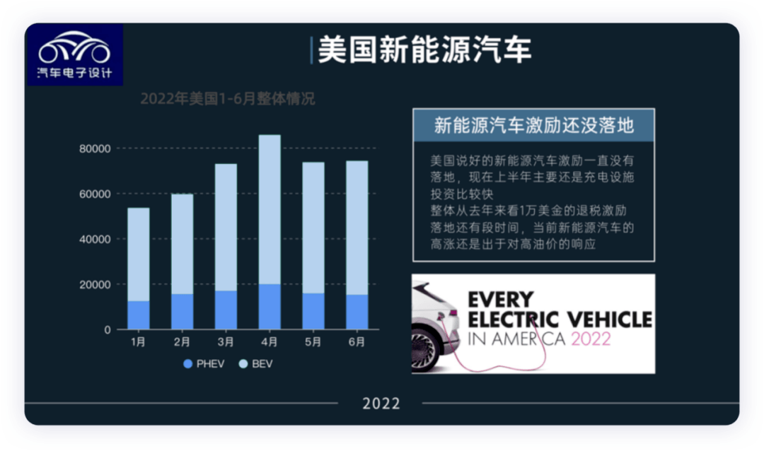 当今美国汽车品牌，创新与竞争的舞台