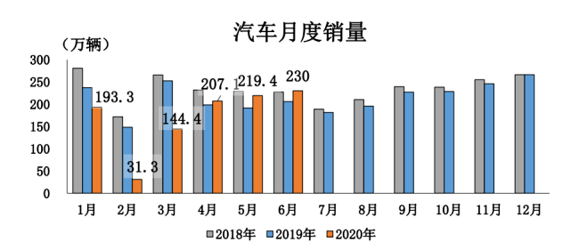 江门汽车品牌大全，探秘中国汽车产业的地域特色与发展趋势