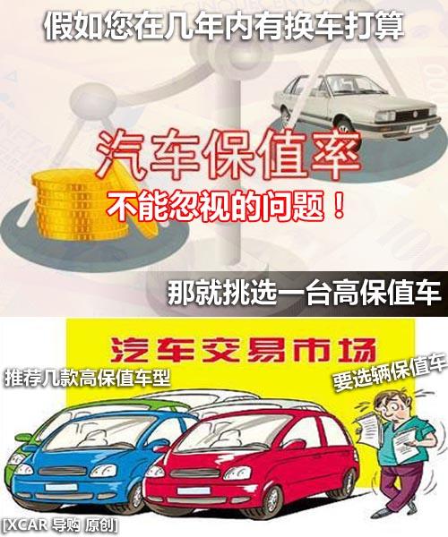 汽车品牌保值顺序，哪个品牌的车最容易升值？