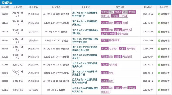 自贡汽车品牌报告，崛起与挑战并存