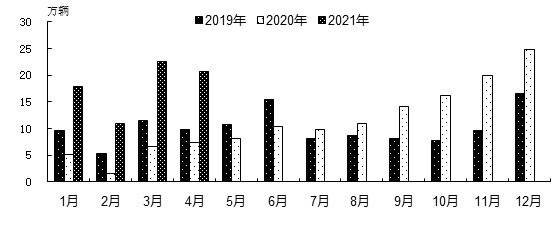 汽车品牌与RRO:了解并超越行业标准