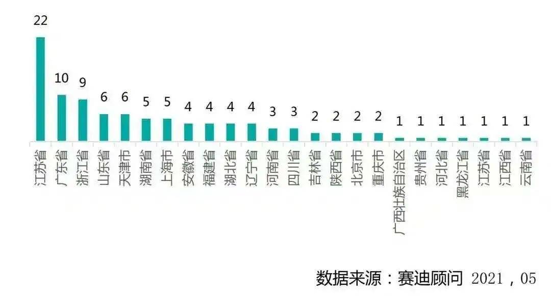 汽车品牌天梯榜，谁才是真正的行业领导者？