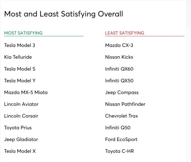  The Official English Nicknames of Top Car Brands