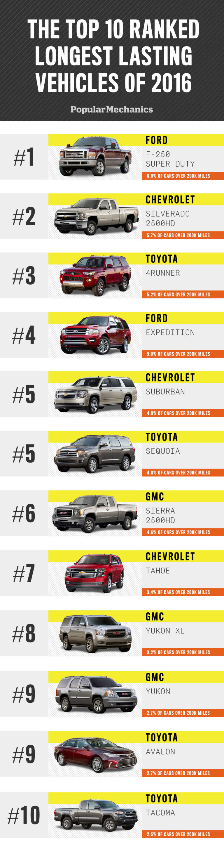  The Official English Nicknames of Top Car Brands