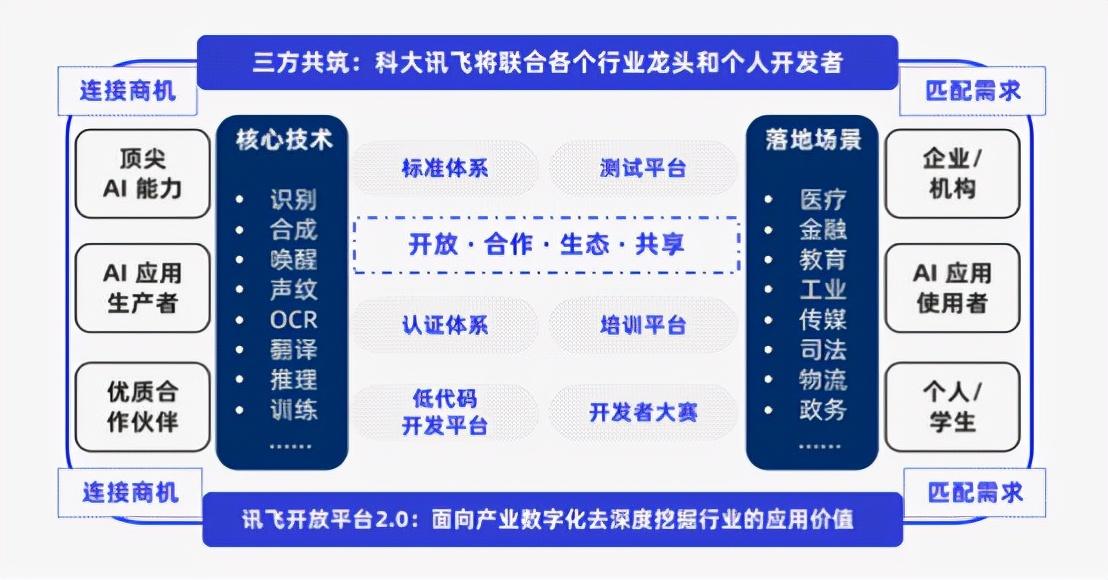  汽车行业的领军者，探究龙头图标汽车品牌的成功之道