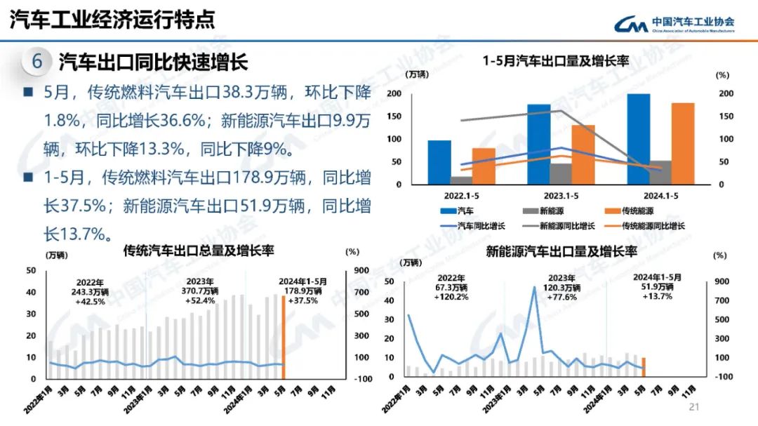  海外汽车品牌专家，深入剖析全球汽车产业动态与未来趋势