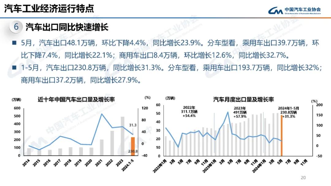  海外汽车品牌专家，深入剖析全球汽车产业动态与未来趋势