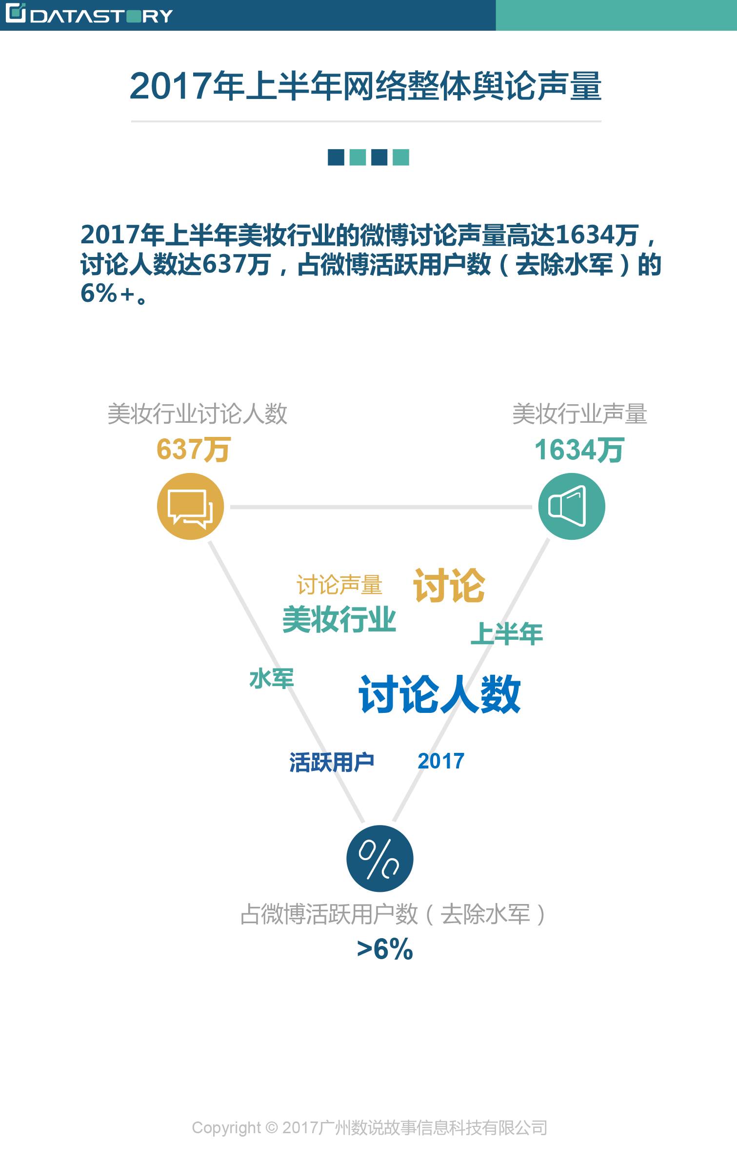 汽车品牌植入节目，创新营销策略还是道德争议焦点？