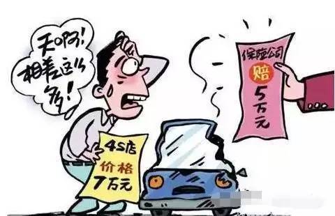  定损汽车品牌，保障您的车辆安全与价值