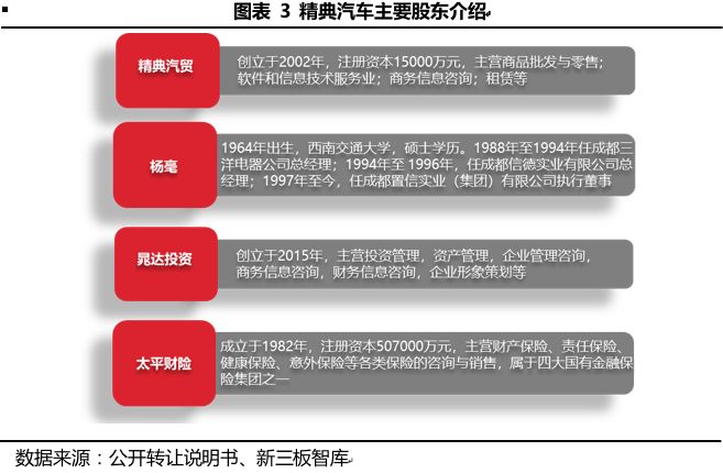 汽车品牌规划书，打造卓越品质，引领行业未来