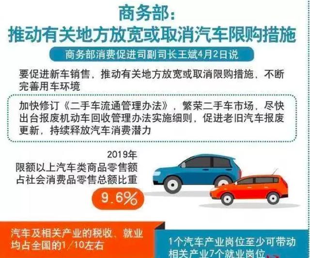 全球汽车市场中的国外品牌定位策略研究