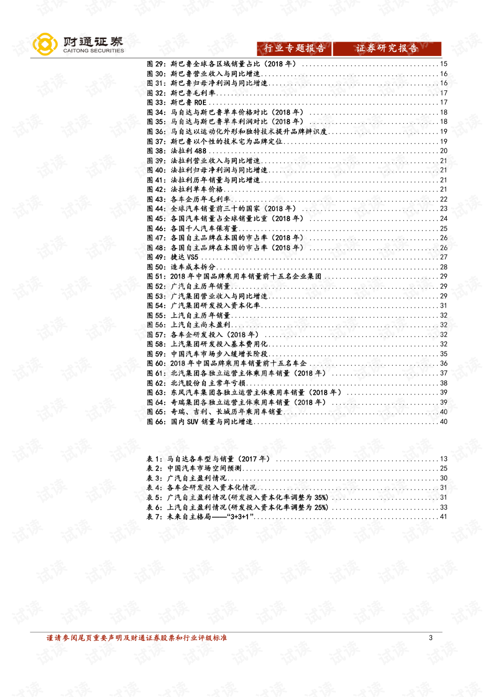 汽车品牌研究专长，探索、分析与实践