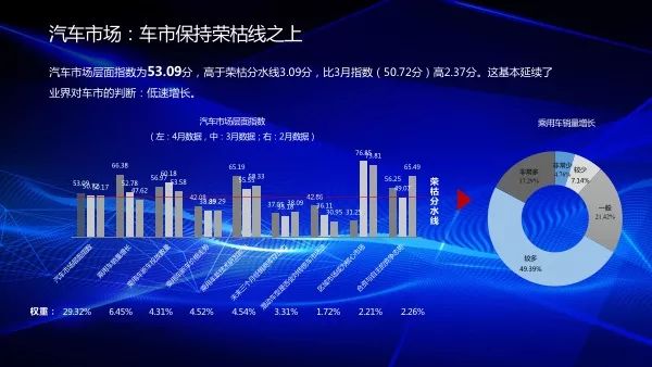 汽车品牌销售，策略、挑战与未来展望