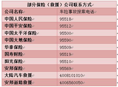 日语汽车品牌读法一览