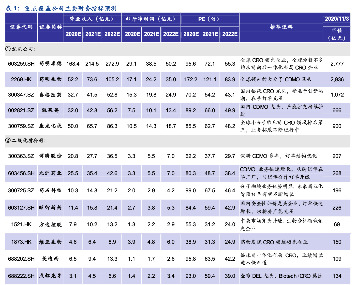 汽车品牌力强，背后的秘密与竞争优势