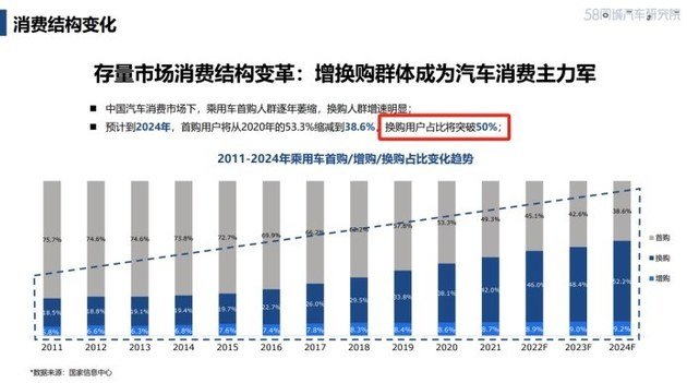 全球民用汽车品牌，多元化的选择与竞争格局