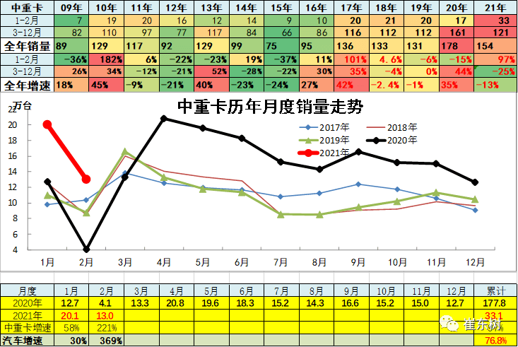 北美销量汽车品牌，市场竞争与发展