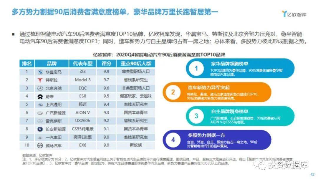 汽车品牌PK软件，一场智能科技的较量