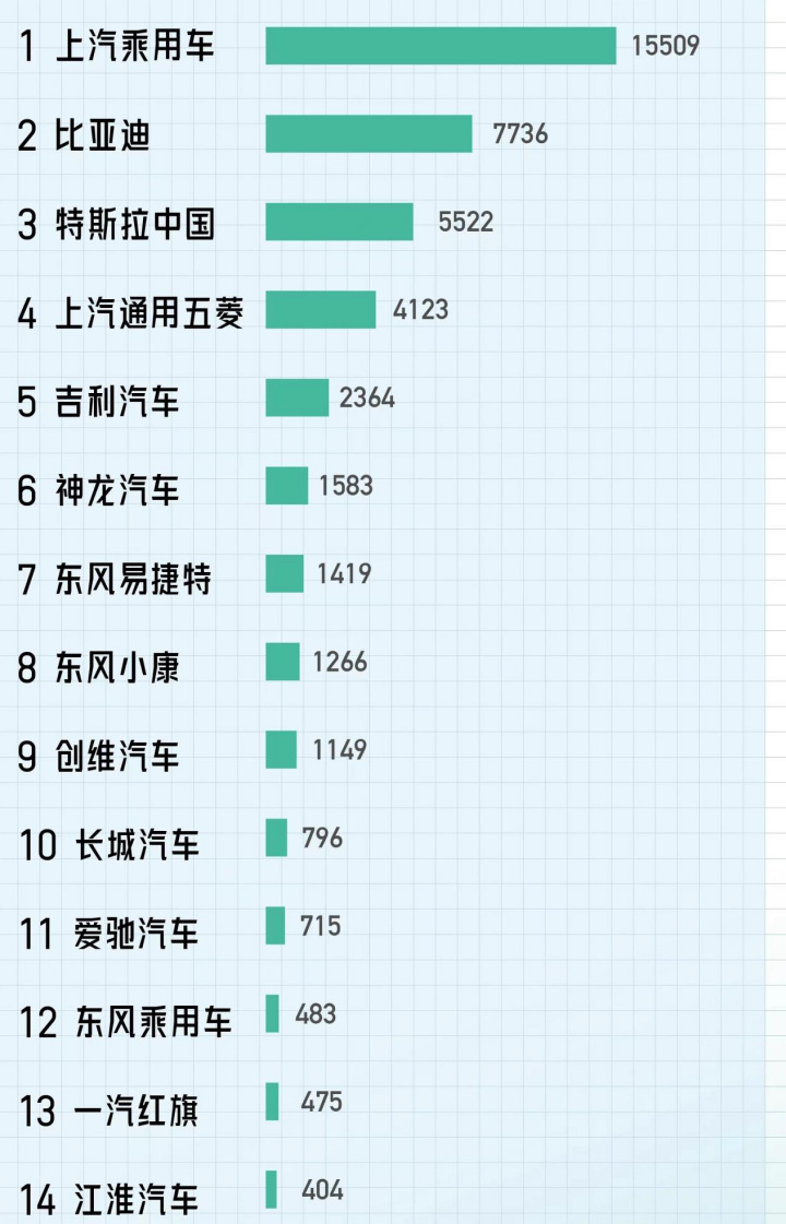 纯国有汽车品牌，中国汽车工业的崛起与挑战