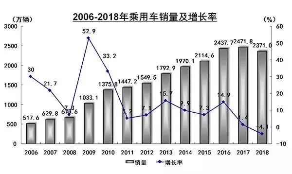 缅甸热门汽车品牌，探索缅甸的汽车市场与发展趋势