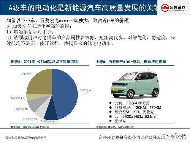  重塑市场格局，消除对应汽车品牌的策略与影响