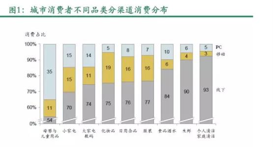  重塑市场格局，消除对应汽车品牌的策略与影响