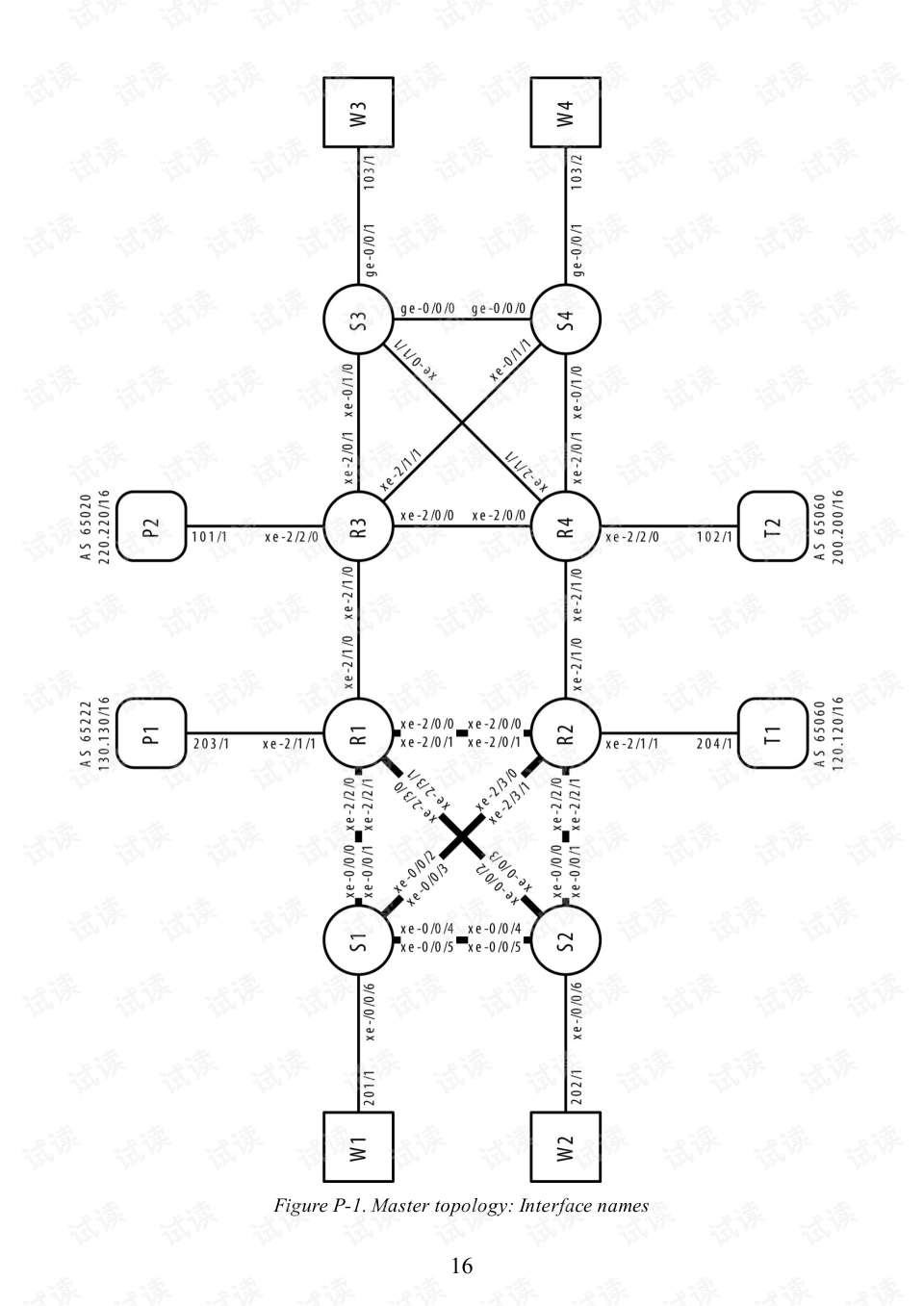 Title: A Comprehensive Guide to the English Full Names of Car Brands