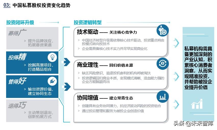 汽车行业的全球并购潮，探索品牌收购的新趋势与机遇