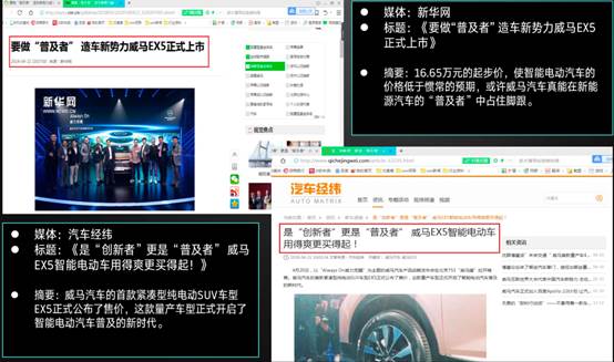 汽车品牌+传播案例 汽车产品传播