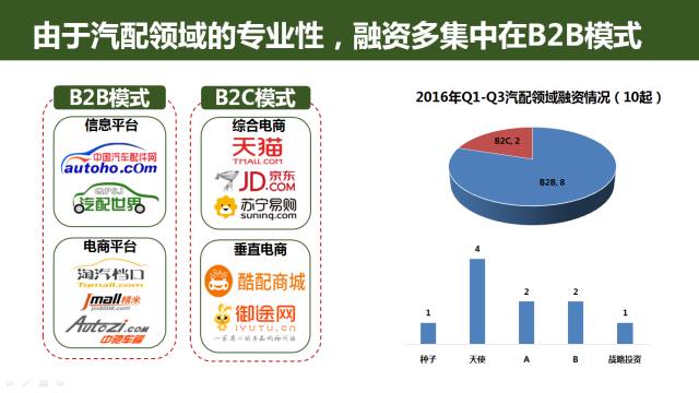 互联网汽车品牌保护机制（互联网汽车品牌有哪些）