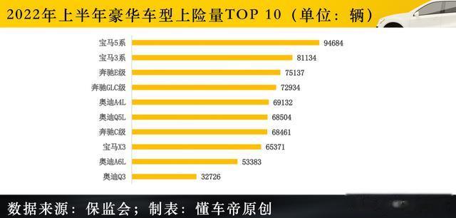 年度汽车品牌销量报告，市场竞争激烈，国产车崛起