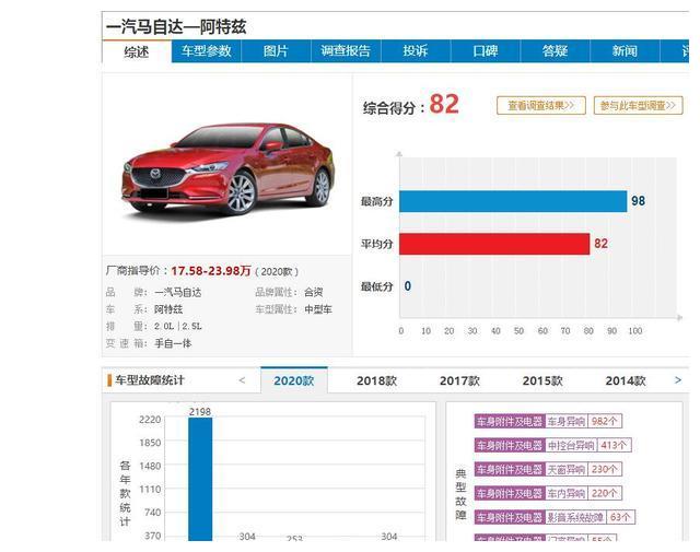 深度测评汽车品牌实力大比拼，谁才是真正的黑马？