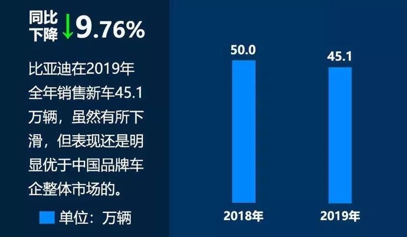 深度测评汽车品牌实力大比拼，谁才是真正的黑马？