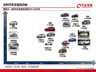 汽车品牌模式图解，深入剖析全球汽车产业的竞争格局与发展趋势