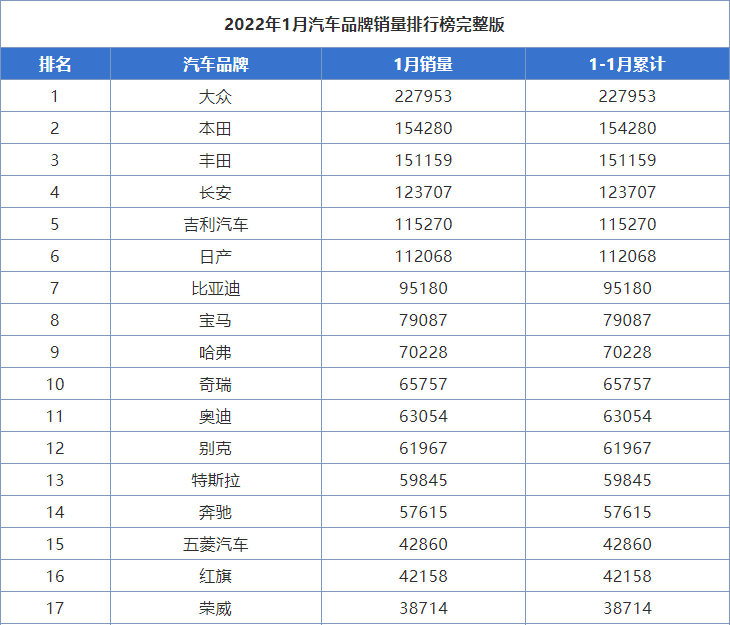 汽车品牌测试，全面评估与比较各大品牌的优势与劣势