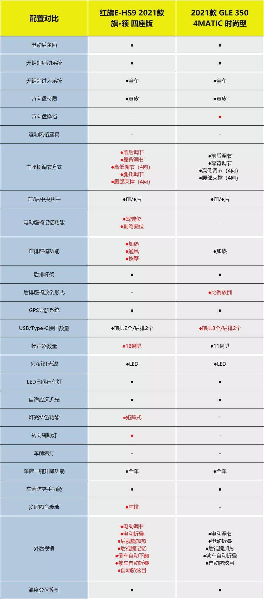 汽车品牌测试，全面评估与比较各大品牌的优势与劣势