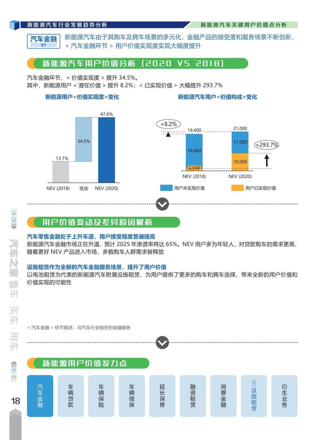 深度解析全球汽车品牌竞争格局及市场趋势