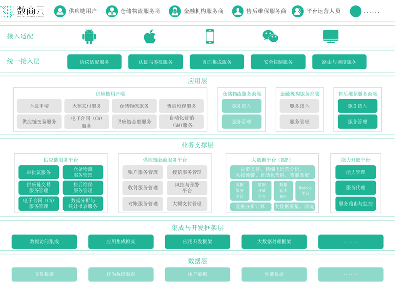 汽车品牌组织架构，揭秘汽车企业的运作模式与核心竞争力