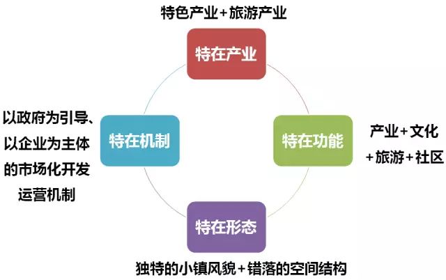 汽车品牌组织架构，揭秘汽车企业的运作模式与核心竞争力