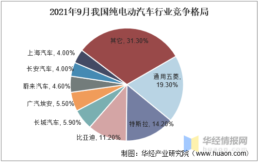 合资汽车品牌发展，挑战与机遇并存