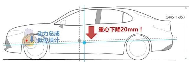 汽车品牌转向重量，影响驾驶体验与安全性的因素