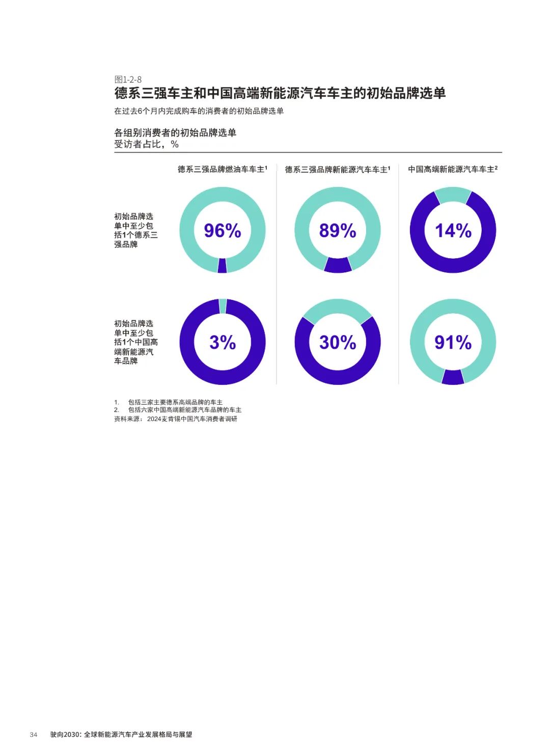 汽车品牌行业计划，重塑未来出行新格局