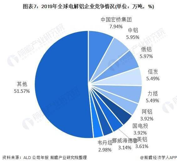 汽车品牌行业信息，探索全球汽车制造业的发展趋势与竞争格局