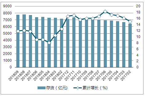 汽车品牌行业信息，探索全球汽车制造业的发展趋势与竞争格局