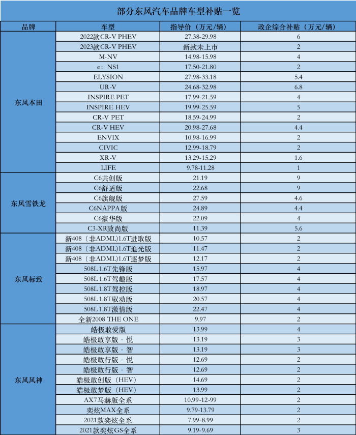 全球汽车品牌排名档次一览，豪华、中高档与经济型品牌的竞争与发展