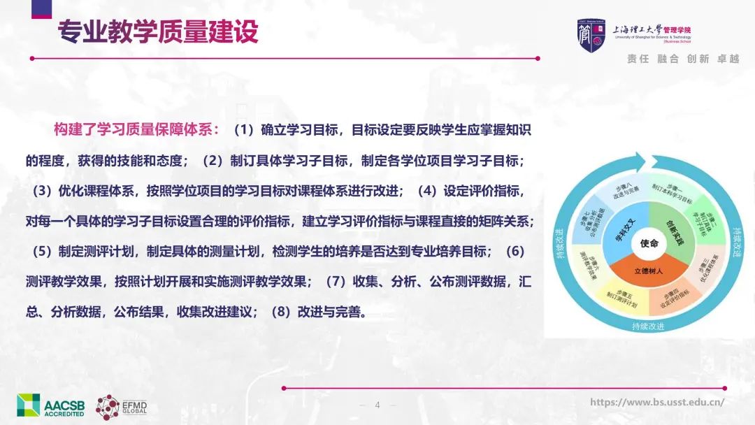 汽车品牌教学设计，理论与实践相结合，培养学生的创新能力和职业素养